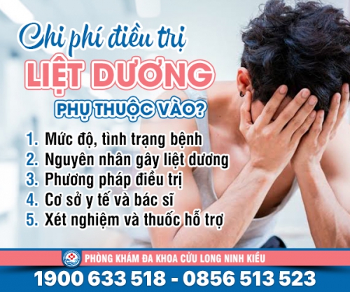 Chi phí điều trị liệt dương - cập nhật mới nhất