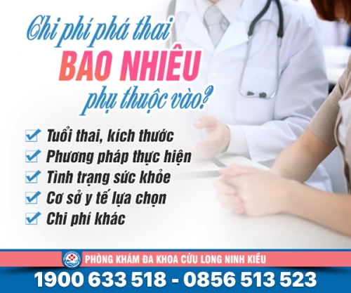 Điều gì ảnh hưởng đến chi phí phá thai