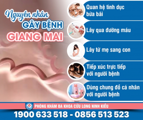 Đi tìm nguyên nhân bị giang mai