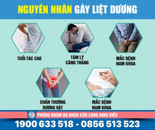 Nguyên nhân liệt dương do đâu? Điều nam giới có thể chưa biết