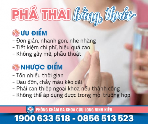 Đình chỉ thai bằng thuốc - thông tin cần biết