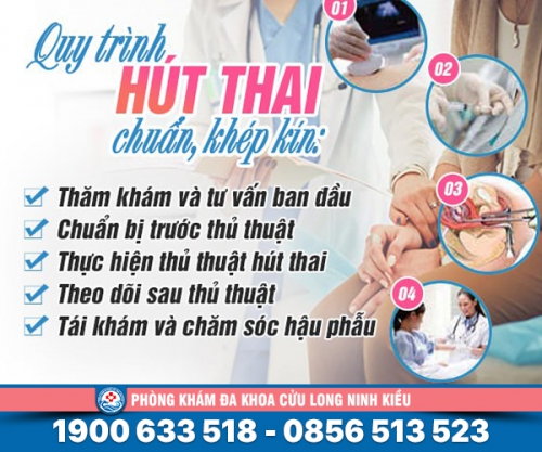 Quy trình hút thai an toàn, chi tiết