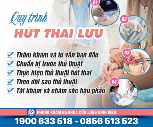 Hút thai lưu - những điều chị em có thể chưa biết