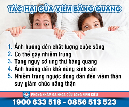 Cảnh báo: biến chứng viêm bàng quang đừng chủ quan