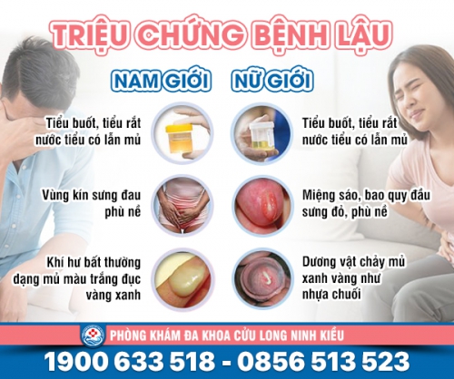 Tìm hiểu về bệnh lậu