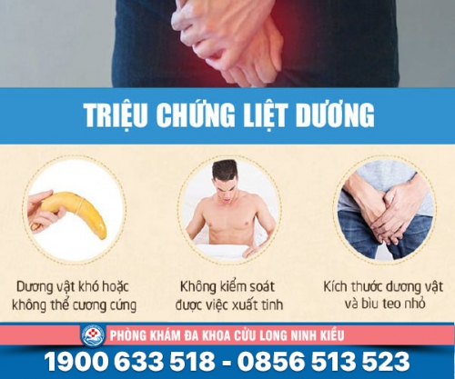 Cùng tìm hiểu: biểu hiện của bệnh liệt dương