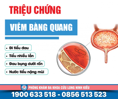 Phát hiện sớm: Biểu hiện của viêm bàng quang