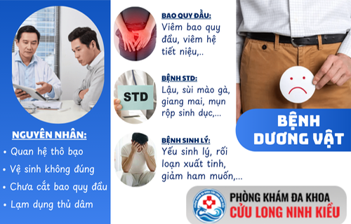 Top những căn bệnh dương vật nguy hiểm mà nam giới chớ nên xem thường