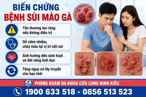 Cảnh báo: Tác hại của bệnh sùi mào gà