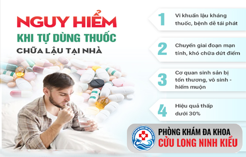 Hiểm họa từ việc tự ý mua thuốc chữa bệnh lậu và lời khuyên của chuyên gia