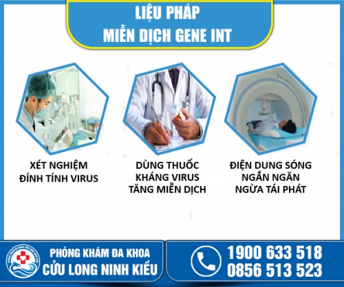 Liệu pháp gen sinh học INT -  Đột phá mới trong điều trị mụn rộp sinh dục