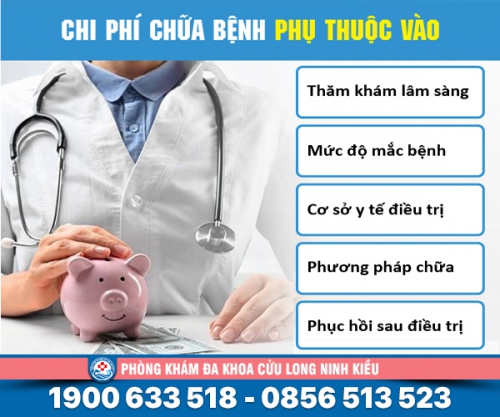 Tìm hiểu về: Chi phí chữa viêm cổ tử cung