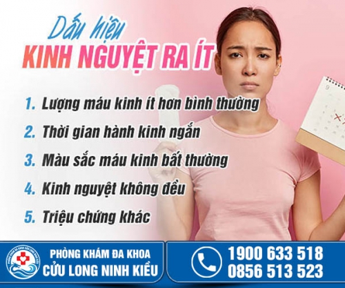 Kinh nguyệt ra ít - Chị em cần quan tâm để bảo vệ sức khỏe sinh sản
