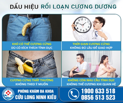 Nhận biết: Biểu hiện rối loạn cương dương