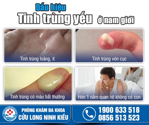 Tinh trùng yếu: Nhận biết sớm để điều trị hiệu quả