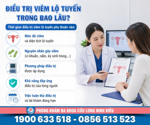 Lắng nghe giải đáp: Điều trị viêm lộ tuyến trong bao lâu