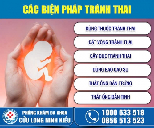 Các biện pháp tránh thai phổ biến