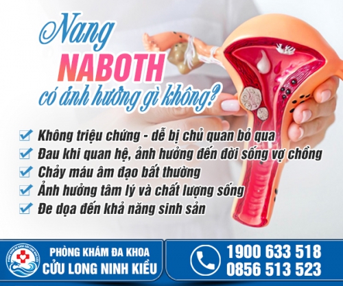 Lo lắng: nang naboth có ảnh hưởng gì không