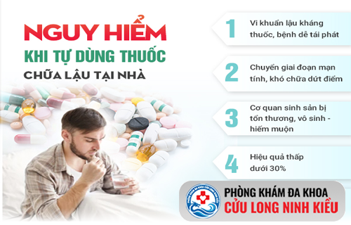 Bạn đang loay hoay tìm cách chữa bệnh lậu tại nhà? Đọc ngay bài viết này