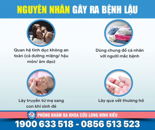 Tò mò: Bệnh lậu lây qua những đường nào