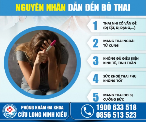 Bỏ thai: Những thông tin cần chú ý để bảo vệ sức khỏe