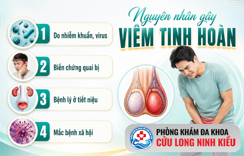 Viêm tinh hoàn - Nguyên nhân do đâu
