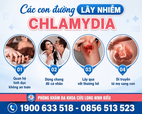 Lý giải: chlamydia lây qua đường nào