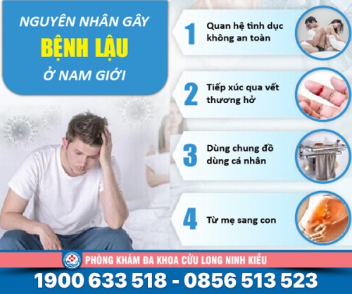 Tìm hiểu: Nguyên nhân gây ra bệnh lậu ở nam giới