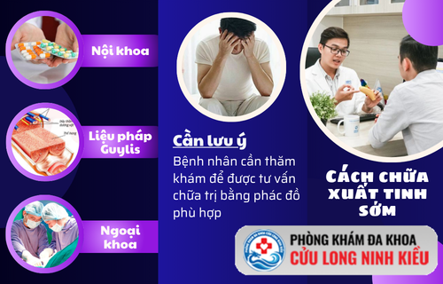 Chữa xuất tinh sớm với phác đồ chuyên sâu tại Phòng Khám Cửu Long Ninh Kiều