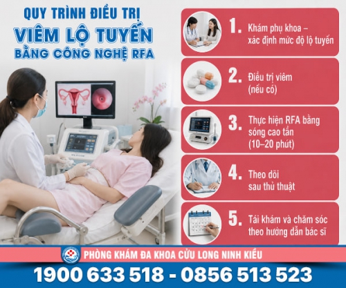 Quy trình đốt viêm lộ tuyến cổ tử cung tân tiến