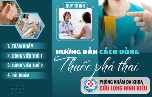 Đừng bỏ qua: Bác sĩ sản khoa tiết lộ cách sử dụng thuốc phá thai an toàn