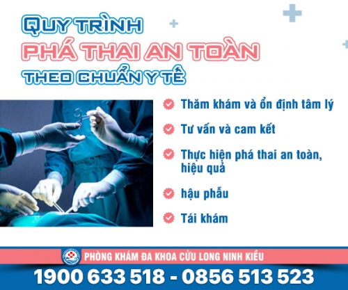 Quy trình phá thai an toàn diễn ra như thế nào