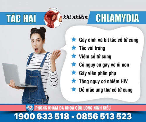 Vạch trần: Chlamydia có nguy hiểm không