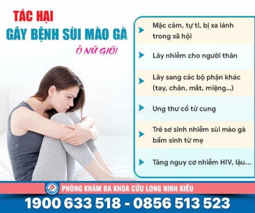 Giải đáp: Bệnh sùi mào gà ở nữ có nguy hiểm không
