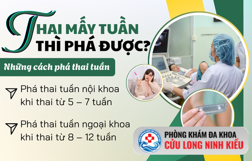 Các phương pháp phá thai tuần được chỉ định sử dụng hiện nay