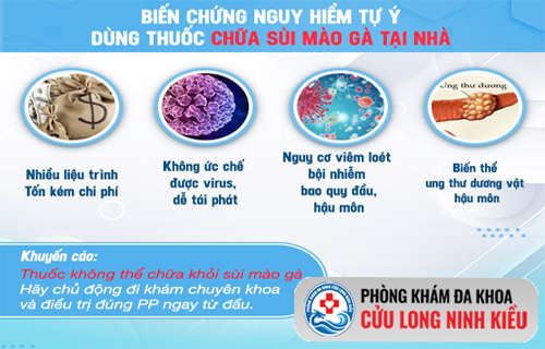 Cảnh báo: Đừng mua thuốc chữa sùi mào gà nếu bạn chưa biết những điều này