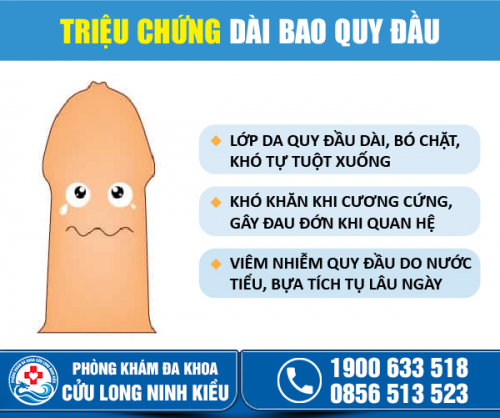 Cập nhật ngay cách nhận biết dài bao quy đầu