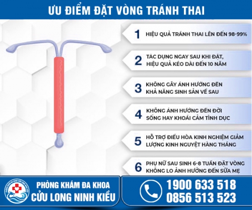 Liệt kê tác dụng của đặt vòng tránh thai